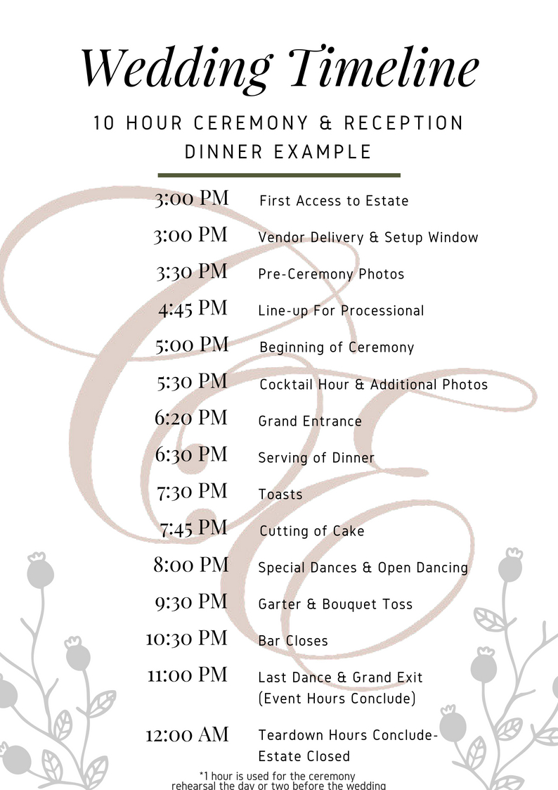 reception-timeline-of-events-r-weddingplanning